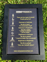 Load image into Gallery viewer, The 4 types of people